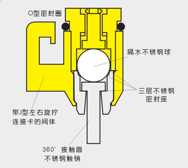 平養(yǎng)飲水系統(tǒng)